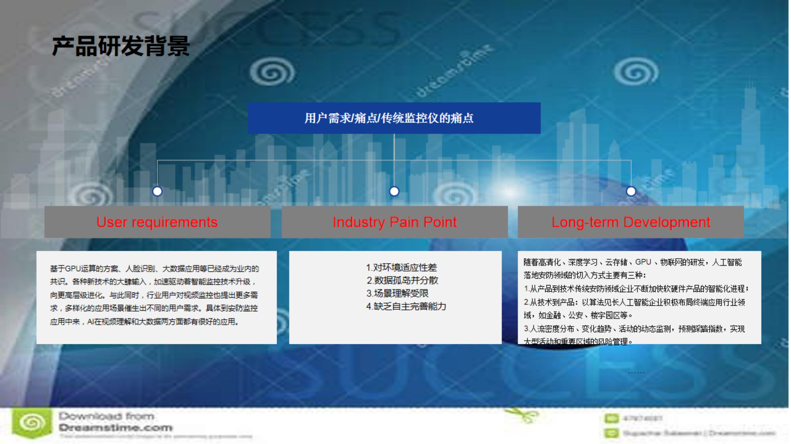 工地便捷4G遠程監(jiān)管系統(tǒng) - 副本_00.jpg