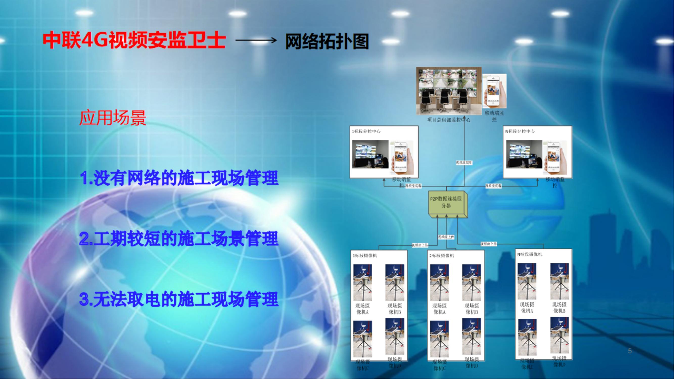工地便捷4G遠程監(jiān)管系統(tǒng) - 副本_04.jpg