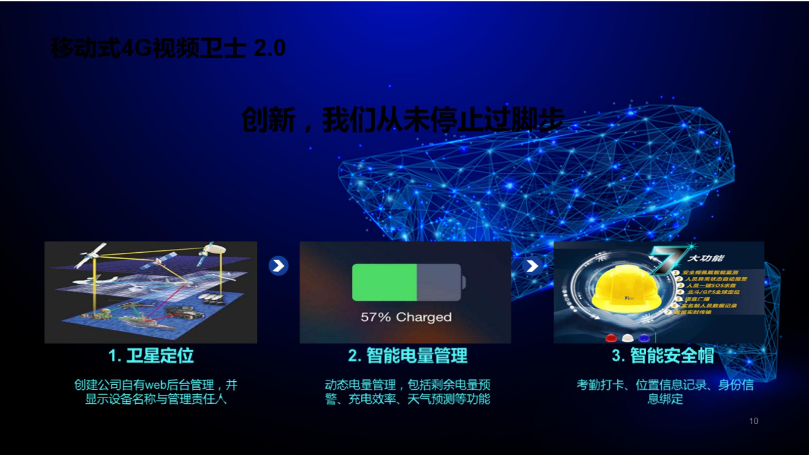 工地便捷4G遠程監(jiān)管系統(tǒng) - 副本_09.jpg